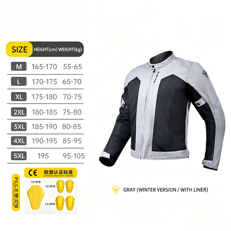 Wintermotorjas Dames Waterdich - Winter Clothing Articles recensie en prijs