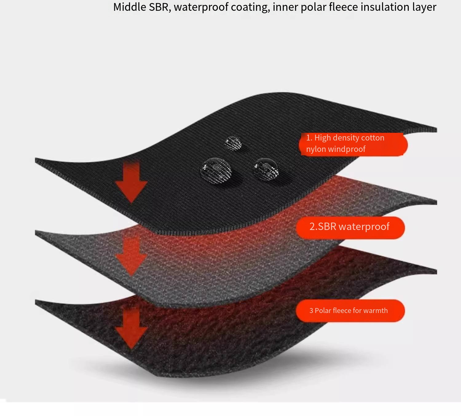 Motor winddicht, waterdicht, w - Knit Glove Touch Screen recensie en prijs